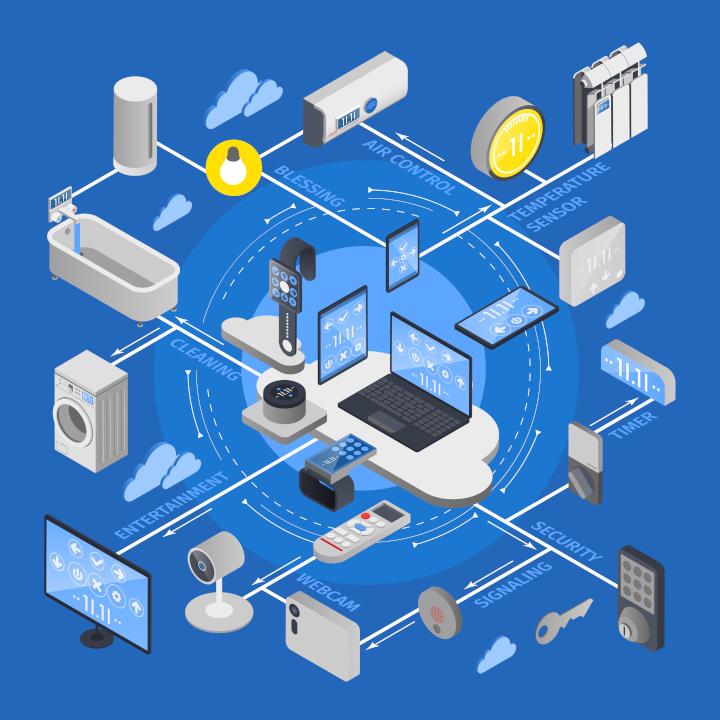 Illustrate <i>Internet of Things</i> <a http://www.freepik.com>Didesain oleh macrovector / Freepik</a>